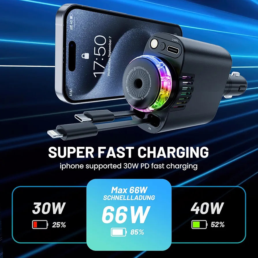 Starlight Car Charger,45W Fast Charging Adapter,5 in 1 Retractable Starry Stars Projection Car Chargers,Charger Adapter Cars Aromatherapy Diffuser for Essential Oils, Cars USB Cable