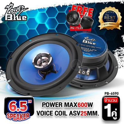 2-Piece 6.5 Inch 600W Car Coaxial Speakers with 30Hz-30KHz Frequency Response and 91dB Sensitivity