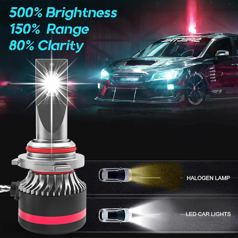 2 LED Headlight Bulbs, 100W 9000 Lumens Super Bright 6000K Cool White, Quick Install LED Conversion Kit, Halogen Replacement for Cars, Trucks & Motorcycles (Pack of 2)