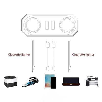 Mini Phone Charger Car Cigarette Lighter Adapter Socket Splitter 12V/24V Dual USB Ports for Navigator, Dashcam, Radar Detector and More