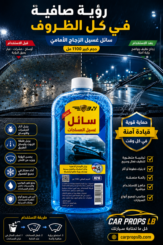 Nano Nice Wash Wiper Windshield Washer Fluid – 1100ml