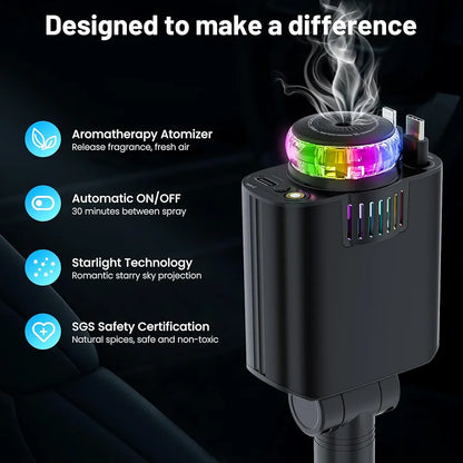 Starlight Car Charger,45W Fast Charging Adapter,5 in 1 Retractable Starry Stars Projection Car Chargers,Charger Adapter Cars Aromatherapy Diffuser for Essential Oils, Cars USB Cable
