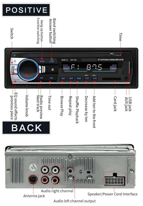 Dual USB Charge pro+ Bluetooth Wireless + Remote Controle with Phone Caller Id Receiver Car Stereo