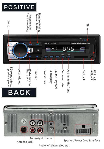 Dual USB Charge pro+ Bluetooth Wireless + Remote Controle with Phone Caller Id Receiver Car Stereo