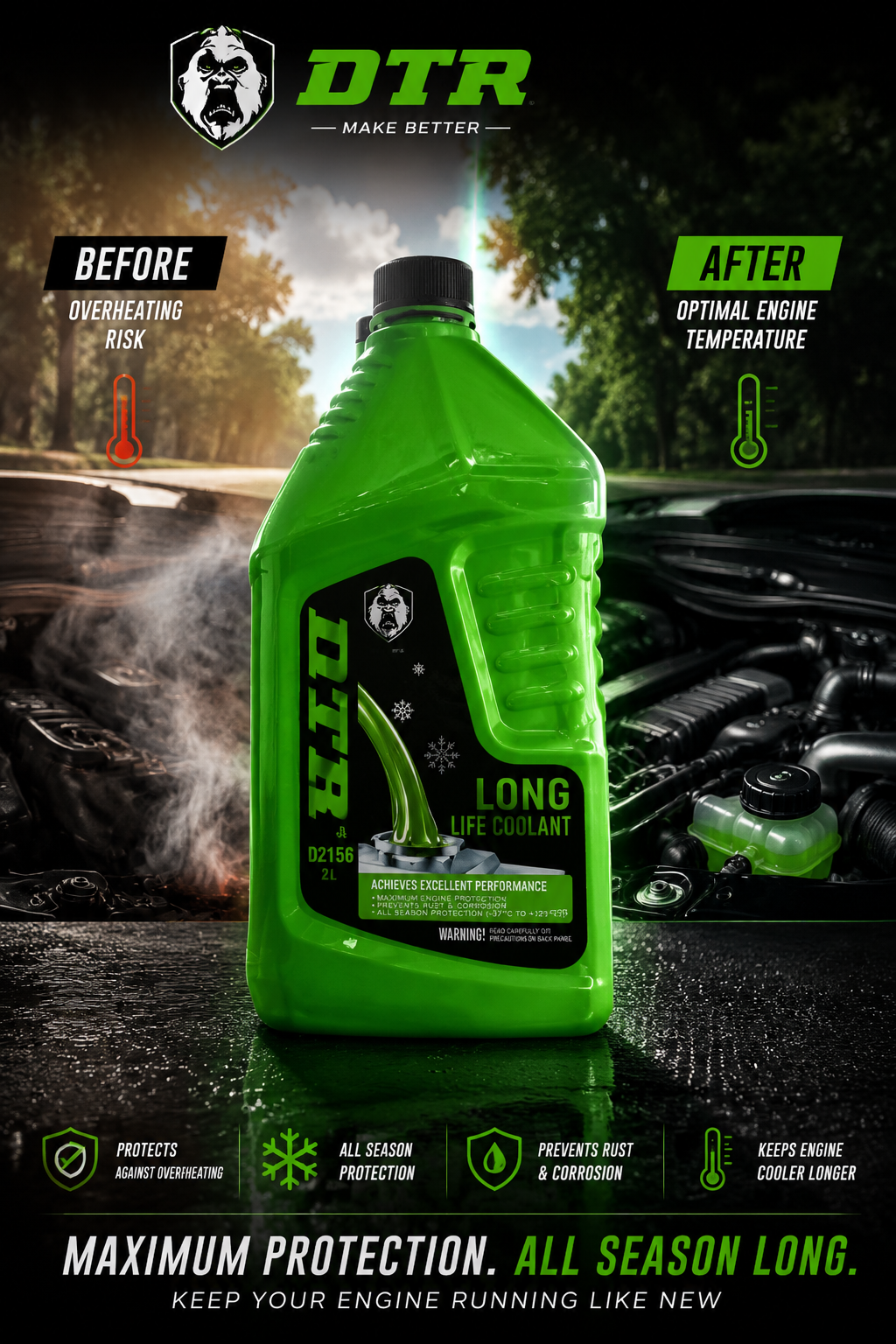 DTR Long Life Coolant – Anti-Overheating Engine Protection Fluid 2L